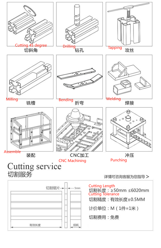 Assembly drawing