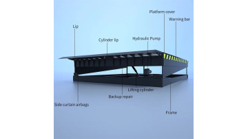 Lifting platform 2