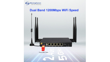 I3000-4g 5g wifi router with multi sim card GPS