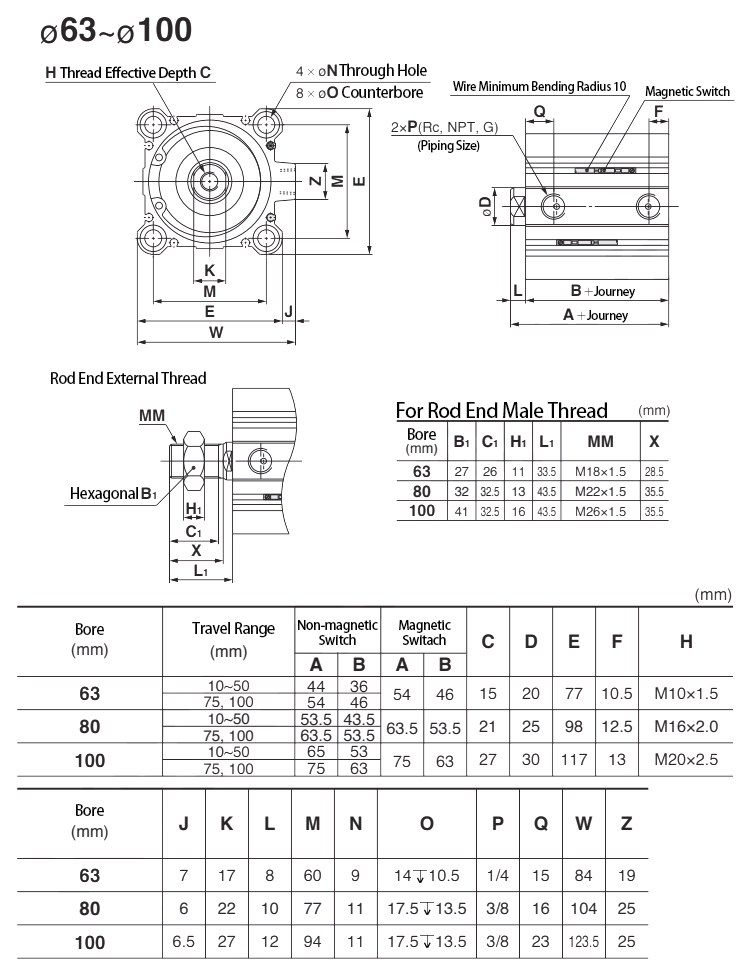 aluminum air cylinder cost