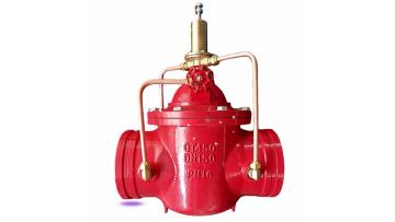Groove Relief Valves