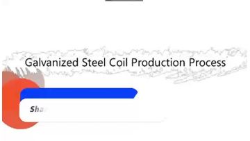 Galvanized sheet