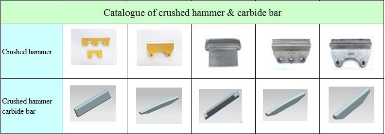 Metso barmac B7150 VSI crusher rotor tip.jpg