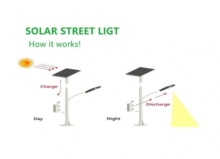 solar street light