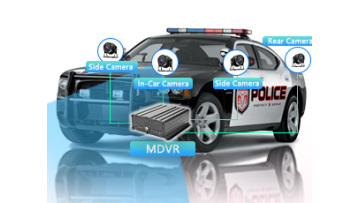 PTZ police car camera