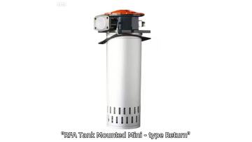 RFA Tank Mounted Mini-type Return Filter