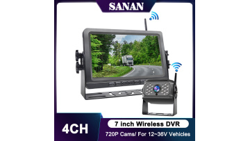 SA-KCM01-240323 DVR Monitor Kit 