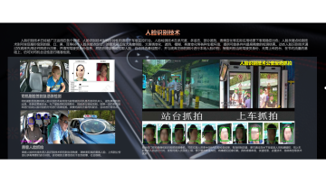 Station Self-teaching Facial Recognition Thermomet