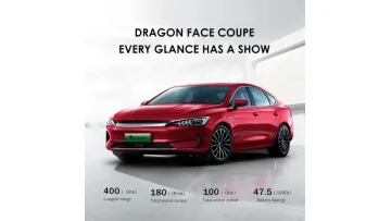 Byd Qin Plus EV 2021 Used Car New Energy Electric Vehicle Car1