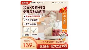 Multifunctional Meat Grinder & Dough Mixer for Home