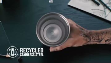 Cups Explain