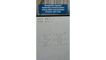 Practical installation suggestions for switchgear cooperating with customer existing power‑house and substation facility conditions