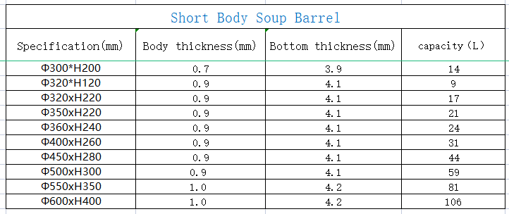 Stainless steel stock pot specifications