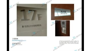 Backlit Metal Channel Letters