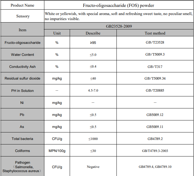 Low-calorie value  Kosher/Halal/ ISO good for diabetics FOS fructooligosaccharide powder