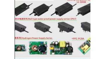 Hot Product Introduction