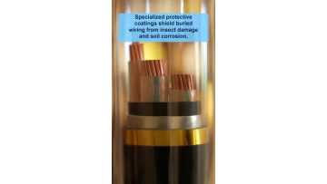 Solutions for integrated supply realizing multi category cable one stop procurement cooperation mode