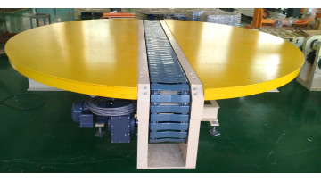 Packaging line of Paper roll