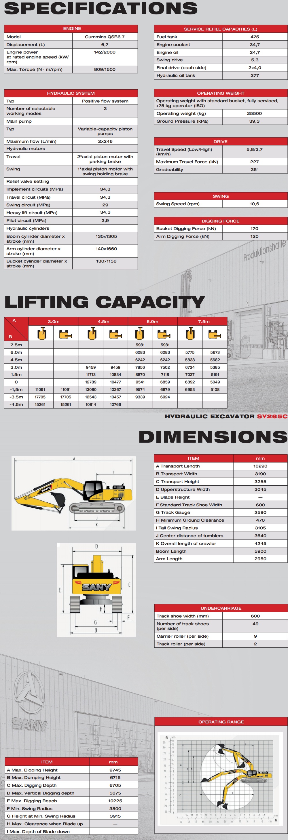 sany excavator price 