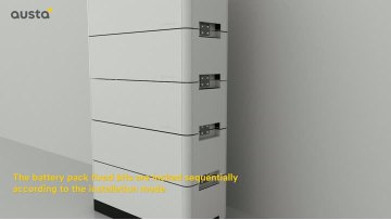 Product assembly 5