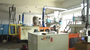 Production Environment