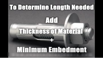electrogalvanizing factory-made drop in anchor1