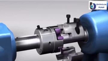 Slurry pump video