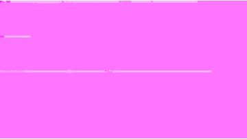 Industrial shear blades