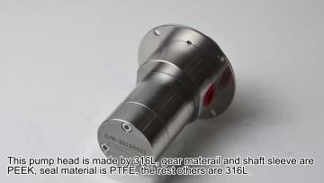 3.0cc-72 Gear pump