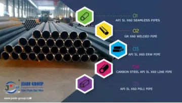 ASTM A252 Seamless Structural Steel Tubes 1inch Sch40 Seamless Structural Steel Tubes1