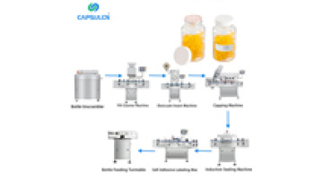 CapsulCN High Speed Fully Automatic Pill Tablet Capsule Counting Bottling And Packaging Line For Health Products Factory1