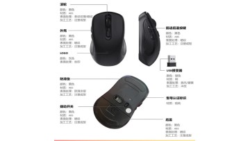 Injection molding transparent mold