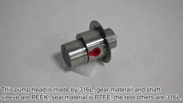 0.30cc Gear pump