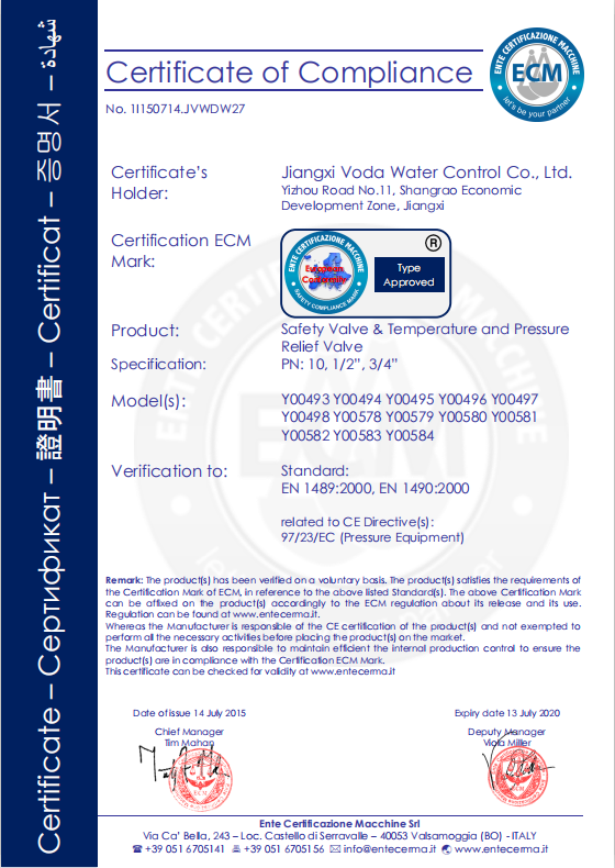 CE Certificate