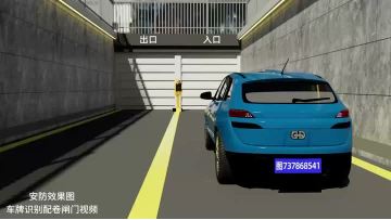 automated license plate recognition