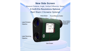 Rxiry XPRO  Laser Rnagefinder 3000m