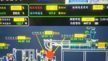 Cast Film Machine Line