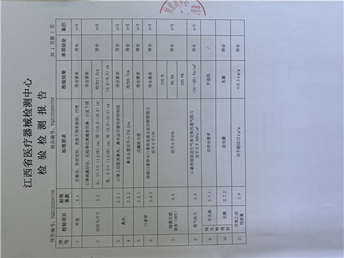 Product test report