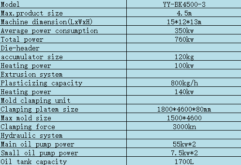 bk4500-3
