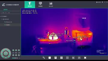 Thermal Camera for Temperature Monitor