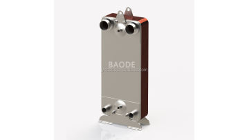 Brazed plate heat exchanger production workshop