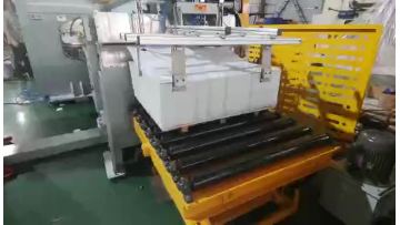 Twist off cap