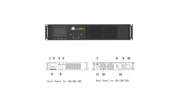 UNRD11 Series High Frequency Online UPS Single-Phase Rack-Mounted