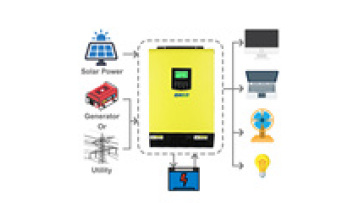 EASUN POWER Pure Sine Wave MPPT 48V Lithium Ion Lifepo4 Energy Storage Hybrid Solar Inverter 6KW Solar System1