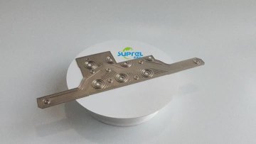 panel plates