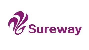 NINGBO SUREWAY E-FASHION IMPORT AND EXPORT CO,.LTD