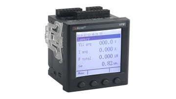 APM series meter