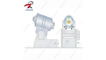 Model EYH PlanarMotion Mixer (11)