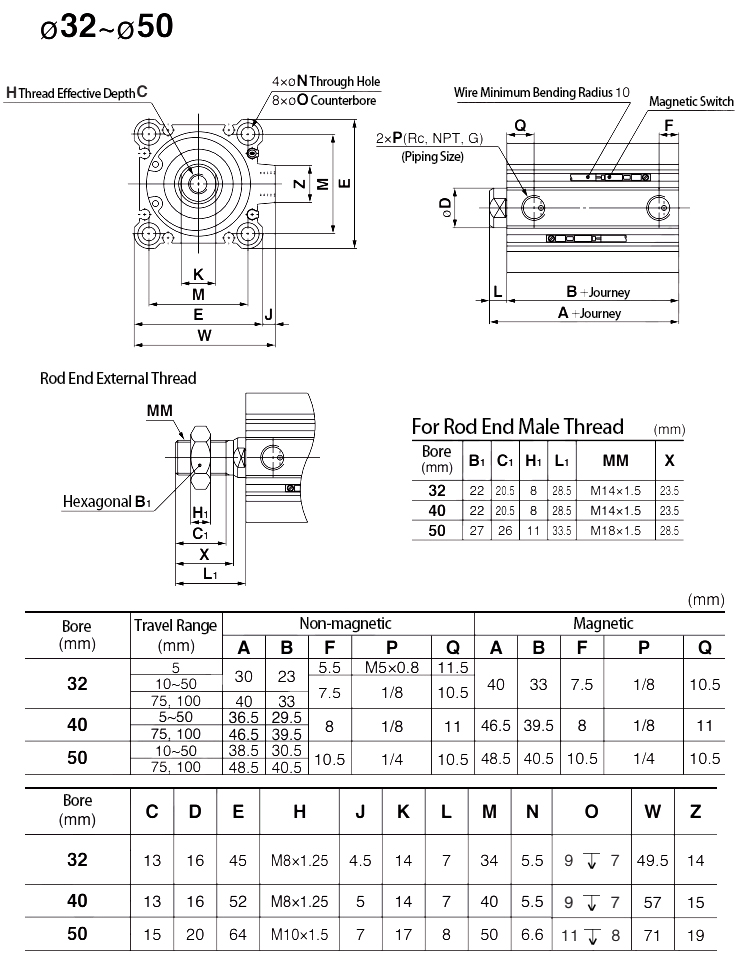 pneumatic air cylinder tubing