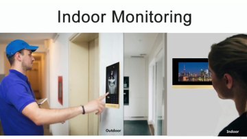New Released Built In Camera Golden Entryphone Camera Video Door Phone For Multi Apartments System1